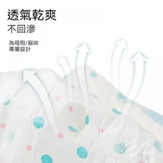 【Pet Universe 多寵宇宙】寵物尿布-XS-3包/組(寵物禮貌帶 狗尿布 狗狗尿布 狗狗禮貌帶 貓尿布 貓咪尿布)