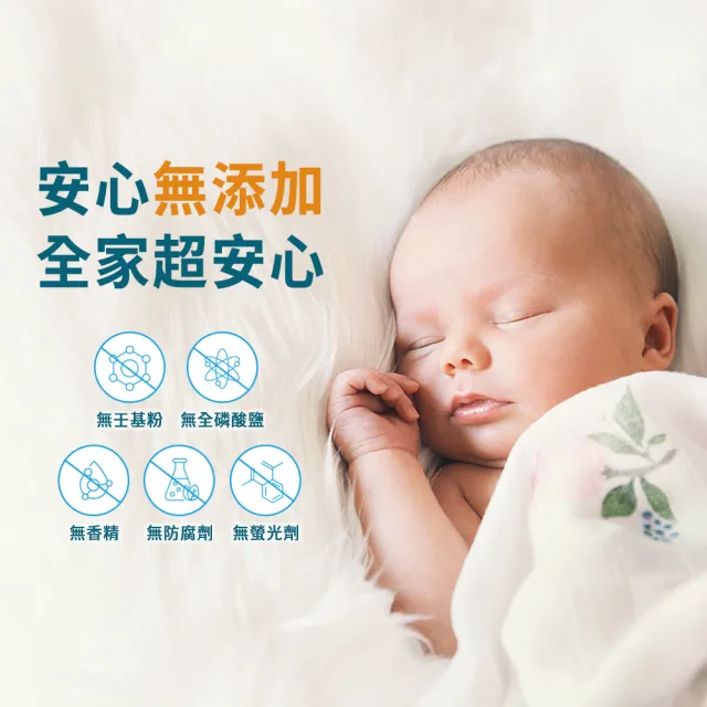 【清淨海】滾筒洗衣機專用清潔膠囊 6顆*4包共24顆