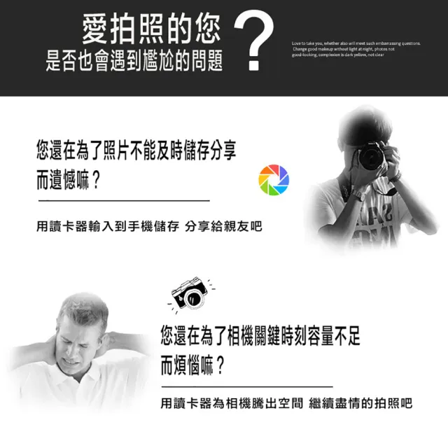 Lightning轉SD TF記憶卡讀卡器轉接線(蘋果 APPLE 轉接頭)
