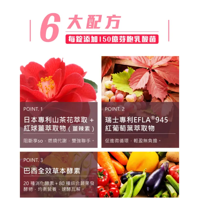 【華陀扶元堂】淨善美錠1盒(30錠/盒-熱燃助代謝/100種酵素)父親節