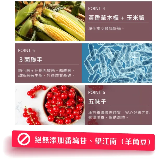 【華陀扶元堂】淨善美錠1盒(30錠/盒-熱燃助代謝/100種酵素)父親節