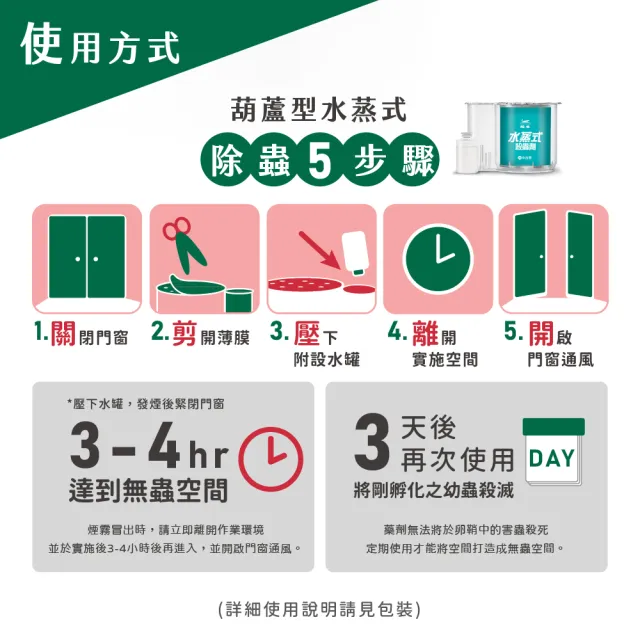 【鱷魚】水蒸式蹣蟑蚊蟻蚤藥25g-3盒(適用7-10坪 強效驅殺8種害蟲!)