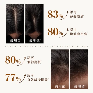 【Hair Recipe】2入組 洗髮精/護髮潤髮乳530ml (髮的食譜/髮的料理/生薑清茶新上市)