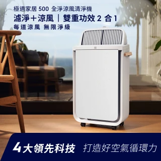 【Electrolux 伊萊克斯】極適家居 500 全淨涼風清淨機(EP51-45DGA/EP51-44WTA)
