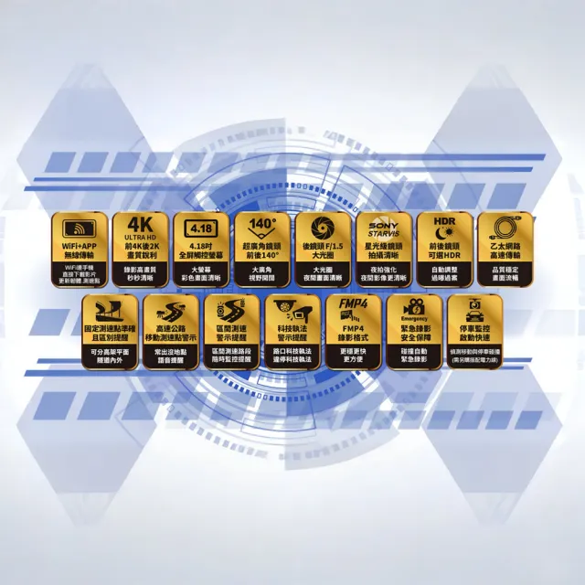 【Abee 快譯通】V92GH 行車紀錄器 WIFI 雙鏡頭前4K後2K 科技執法(Sony星光夜視二代 贈64Ｇ記憶卡)