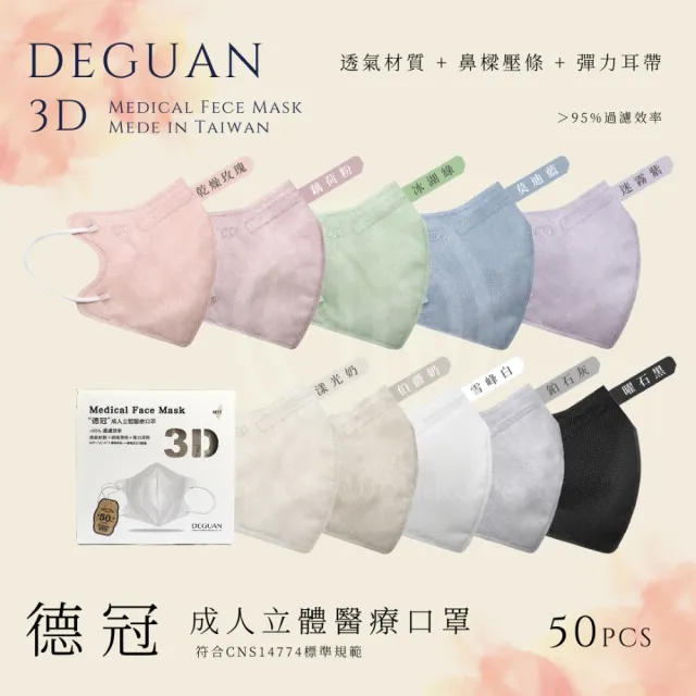 【Deguan】成人3D立體醫療口罩4盒組(50入/盒|透氣材質|鼻樑壓條|彈力耳帶|MIT製造)