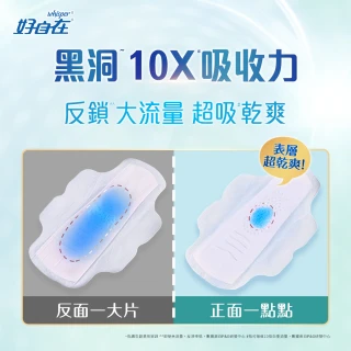 【好自在 買一送一】液體衛生棉隔濕隔菌 24cm 8片x12包