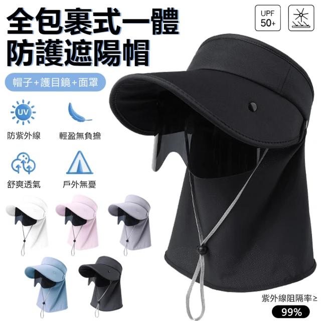 護目鏡面罩
