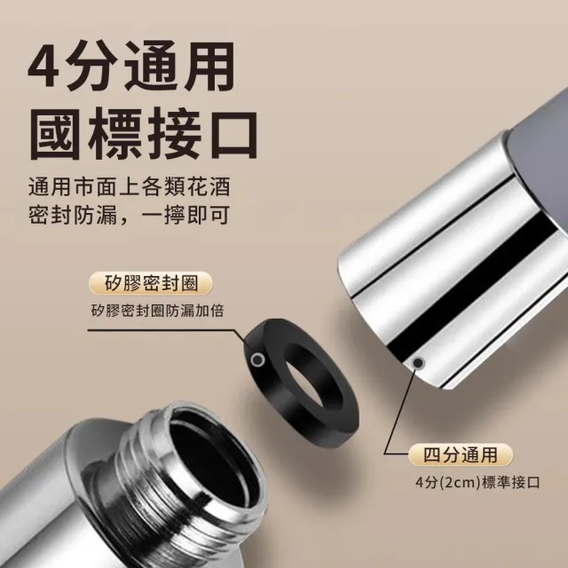 【LZQ】加厚防爆淋浴水管 增壓蓮蓬頭軟管 防黴矽膠水管 花灑軟管 淋浴水管(1.5m/2m可選)