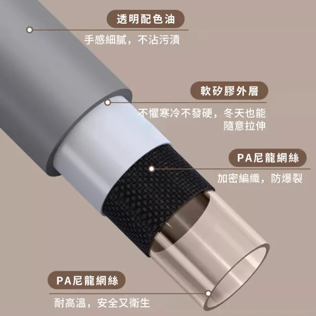【LZQ】加厚防爆淋浴水管 增壓蓮蓬頭軟管 防黴矽膠水管 花灑軟管 淋浴水管(1.5m/2m可選)