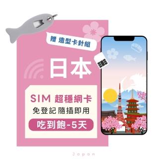 【eiP】日本上網絡卡 5天吃到飽 SIM卡(東京 大阪環球 福岡 熊本上網絡卡 免翻牆 網路隨插即用 5G/4G)