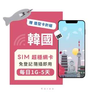 【eiP】韓國上網卡5天 每日1GB SIM卡(首爾 韓國 濟州 釜山 濟州島上網卡 免翻牆 網路隨插即用 5G/4G)