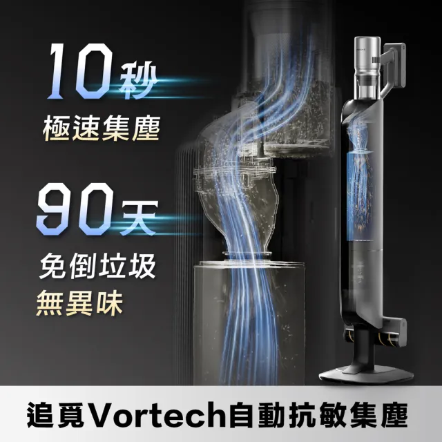 【Dreame 追覓科技】Z10S Station 自動集塵吸塵器 抗敏防纏版(雙恆壓梳齒割刀/綠光顯塵/4種吸頭/超輕量)