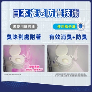 【日本風倍清】浴廁用抗菌消臭防臭劑/芳香劑 2入裝(清爽皂香/ 薄荷綠香/ 山谷微香)