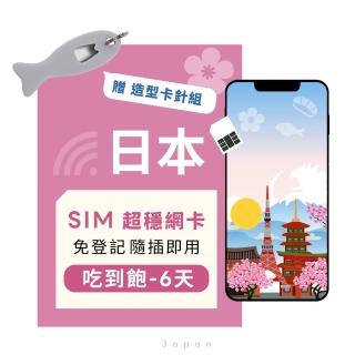 【eiP】日本上網絡卡 6天吃到飽 SIM卡(東京 大阪環球 福岡 熊本上網絡卡 免翻牆 網路隨插即用 5G/4G)