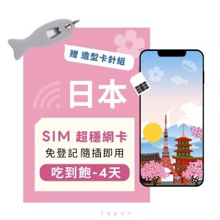 【eiP】日本上網絡卡 4天吃到飽 SIM卡(東京 大阪環球 福岡 熊本上網絡卡 免翻牆 網路隨插即用 5G/4G)