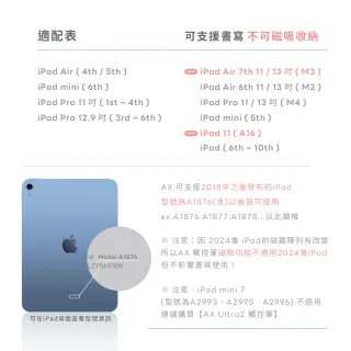 【Penoval】Apple ipad pencil AX 觸控筆(適用平板 iPad 10/9/air4.5/mini/Pro)