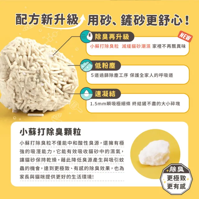 【怪獸部落】費洛蒙快樂貓砂-豆腐砂（條型） 7L-6入組(秒凝結超除臭貓砂)