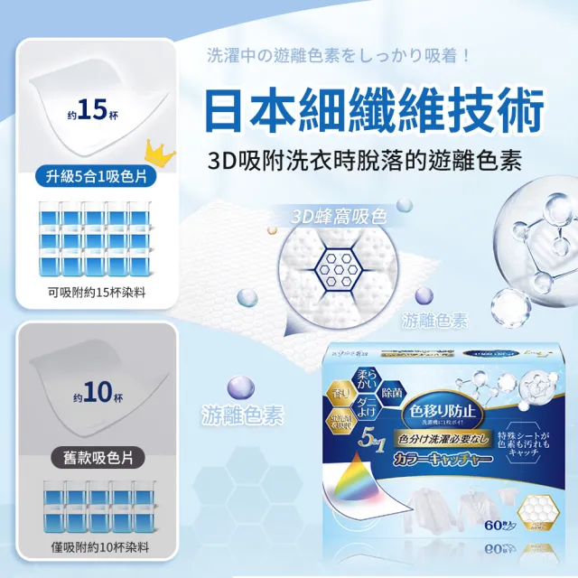 【SYU】Worldlife 日本和匠 5合1洗衣吸色片 60片/盒 防染色片 洗衣紙 吸色片