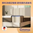 【德國Emma】Hybrid獨立筒床墊+保潔墊+記憶枕套組 雙人加大(歐洲獲獎獨立筒 100天試睡)