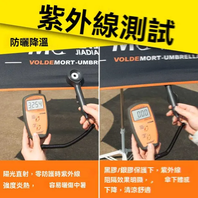 【w佳釣尼漁具】新款直桿款 加厚黑膠 2.2米(釣魚傘 釣傘 遮陽傘 戶外傘 防曬傘 折疊傘 露營傘 預購15天)