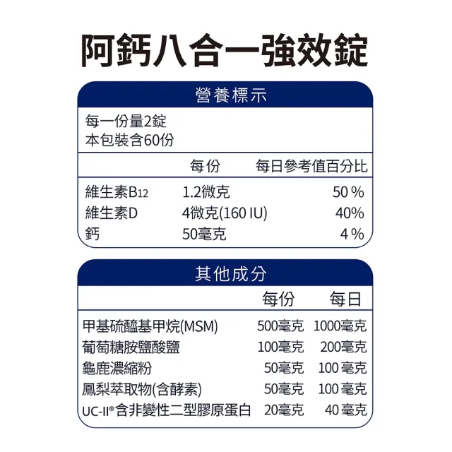 【五洲生技】阿鈣八合一強效錠 120錠/瓶