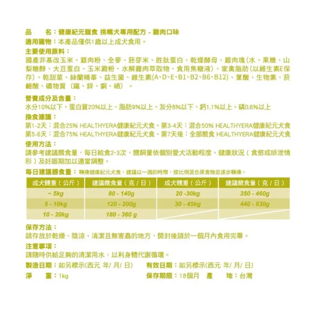 【葛莉思】健康紀元犬食 挑嘴犬專用配方1kg 牛肉/雞肉任選(狗飼料 狗糧 寵物飼料 狗乾糧)