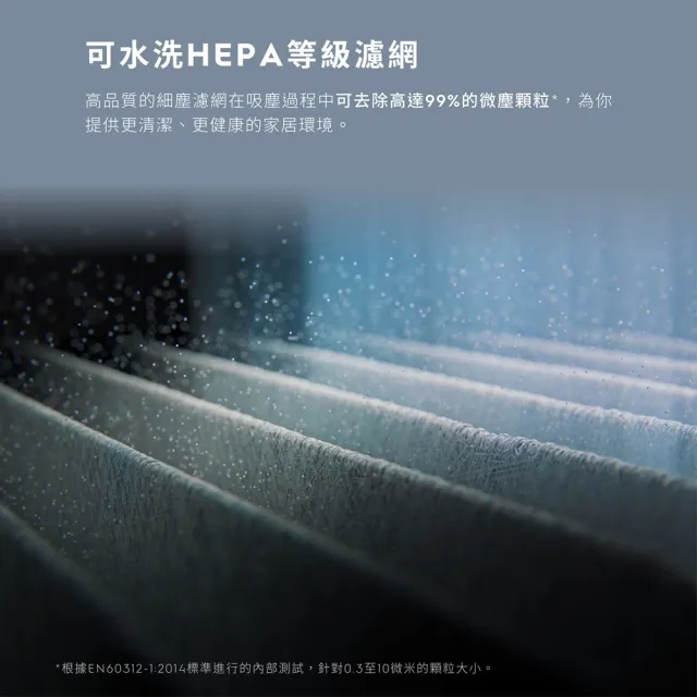 【Electrolux 伊萊克斯】極適家居300 無線吸塵器濾網組(EF161)