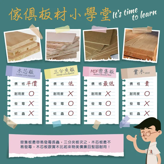【藤原傢俬】木芯板附安全扣掀床架6尺雙人加大(不含床頭片)