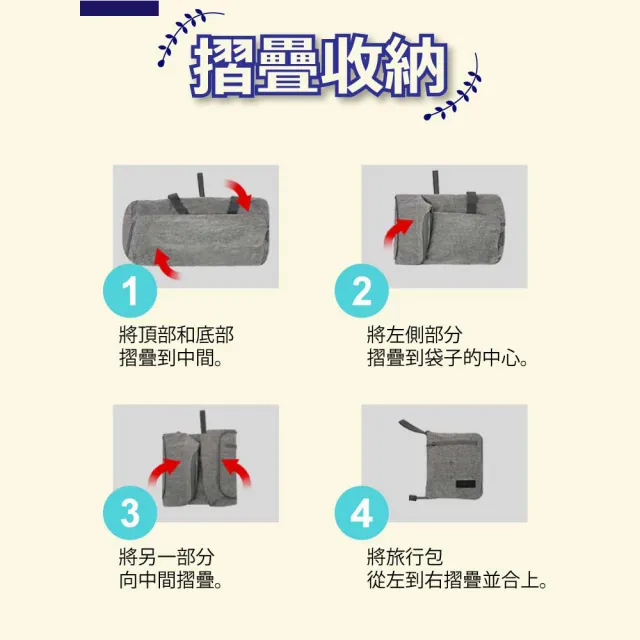 【樂邦】摺疊牛津布整理收納袋-65L/2入(衣物收納 拉桿包 行李袋 旅行袋 手提袋 健身包)