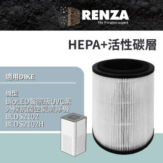 【RENZA】適用 DIKE BLDS2102 BLDS2102H BioLED醫院級UVC紫外線抗菌空氣清淨機(HEPA+活性碳濾網 濾芯 濾心)