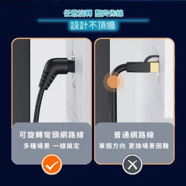 【UniSync】彎頭旋轉設計 Cat6a 10Gbps極速電競網路線 黑 1M