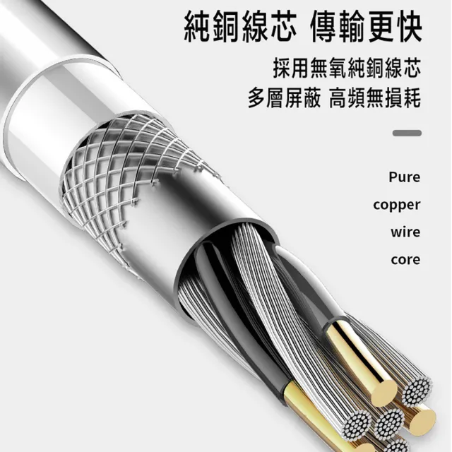 USB-C Type-C轉SD+TF Lightning轉SD+TF記憶卡讀卡器(SD+TF記憶卡讀卡轉接頭轉接線轉接頭)