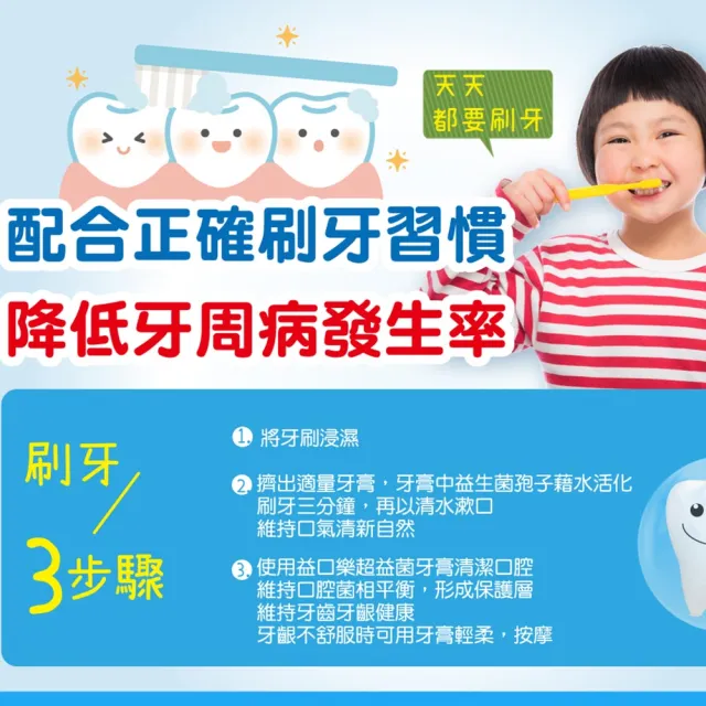 【YM BIOMED 陽明生醫】益口樂超益菌牙膏x2盒組(120g/條 無氟 專利益生菌 去除牙菌斑 降低牙周病)