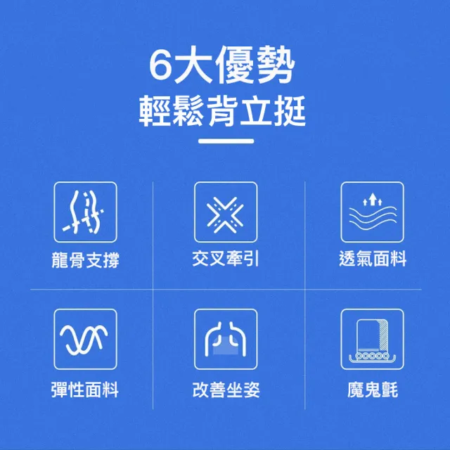 【XA】龍骨支撐背部矯正帶LB08(防駝背/矯姿/美姿/男女老少通用)