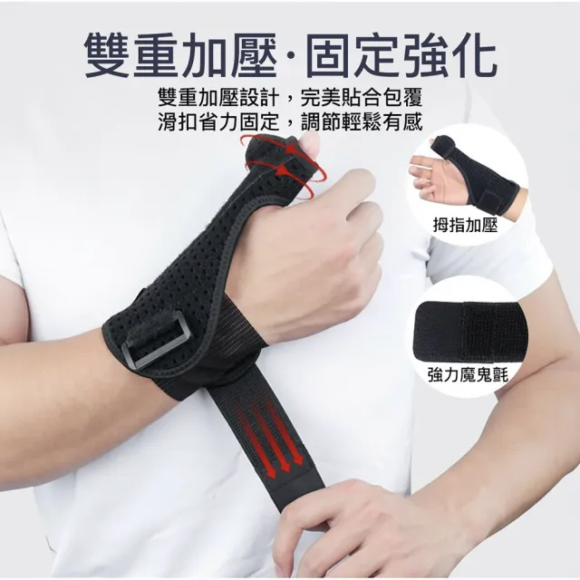 【XA】加強型鋼板支撐拇指護腕HW015單支(掌腕/固定手腕/護腕/拇指支撐/腱鞘/鋼板護具/健身/特降)