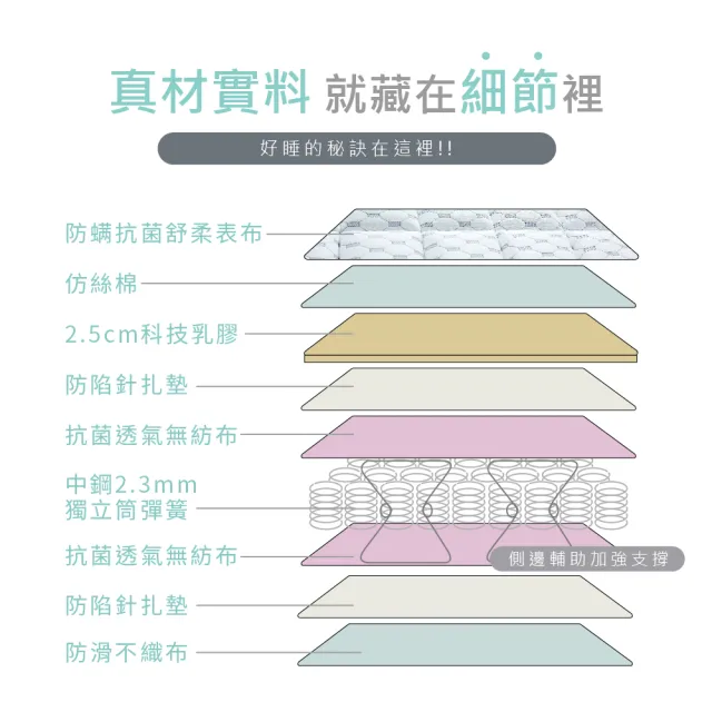 【藤原傢俬】涼感冰絲豆腐硬式獨立筒床墊單人加大3.5尺(買就送床包含枕套)
