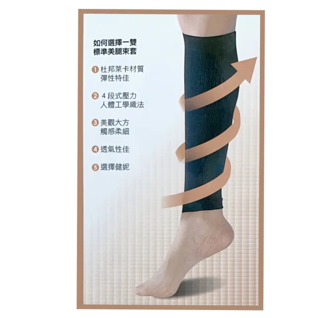 【飛力】彈性襪 小腿襪 360丹尼 1盒組(健妮 壓力襪)