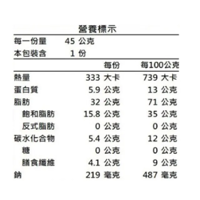 【苔嗑】厚切 海苔 椒鹽 口味  45gx20包/組