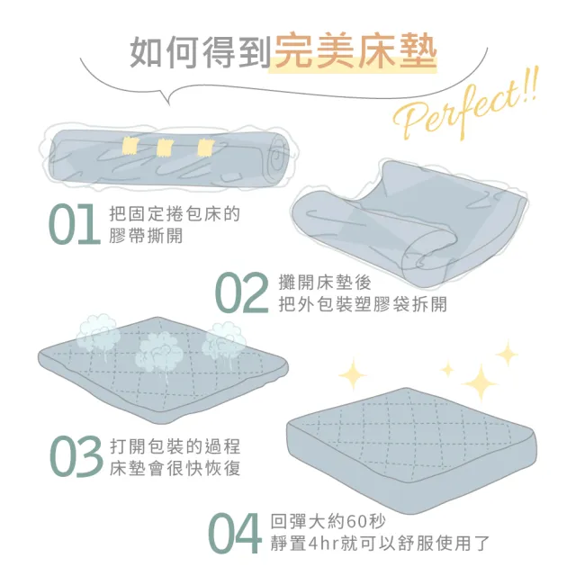 【藤原傢俬★捲包床】防螨抗菌日式獨立筒捲包床雙人特大(6X7尺)
