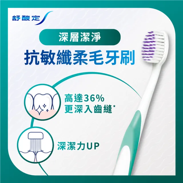 【SENSODYNE 舒酸定】深層潔淨-彈力抗敏軟毛牙刷3支入(顏色隨機)