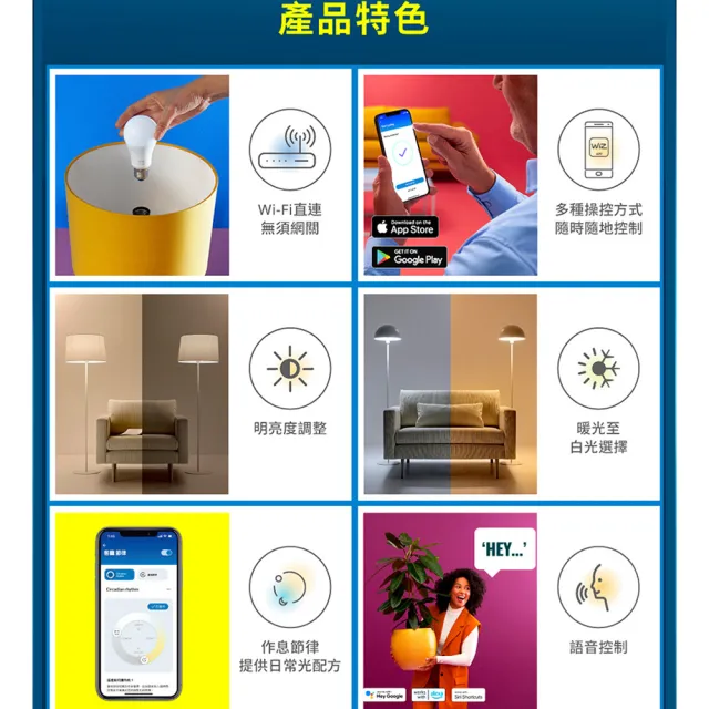 【Philips 飛利浦】2入組 Wi-Fi WIZ 7W 全電壓 APP 手機控制 智慧照明 可調色調光 9公分 崁燈(PW021)