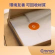 【德國Emma】100%純棉床包被套組-單人(歐洲品質  藏青藍/靜謐灰/清新綠)