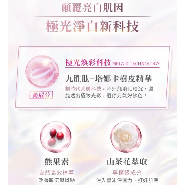 【Bio-essence 碧歐斯】BIO超能煥白極光防曬霜SPF50+PA+++ 40g