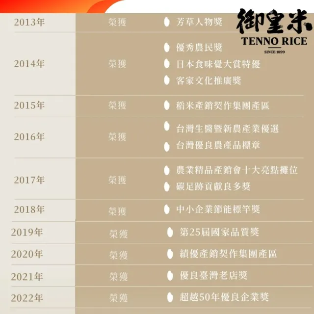 【125年御皇米(花蓮百年品牌)】御皇有機糙米(2公斤一包 通過有機認證、花東有機米、東部米、有機、一等米)