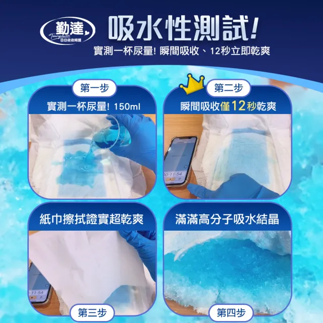 【TEAMPOWER 勤達】共240片加寬加長防漏55x29cm成人大尿片-30片-8包(日用夜用加寬加大藍色防回滲更乾爽)