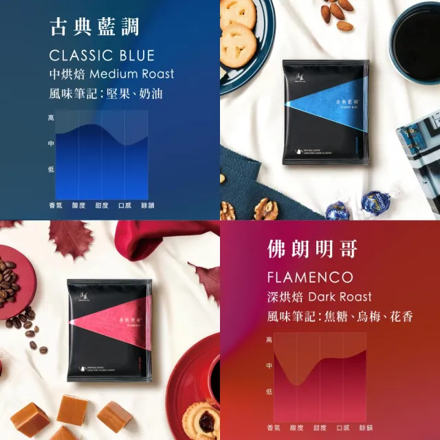 【湛盧咖啡】經典獨家．綜合風味 手沖精品濾掛式咖啡．任選2盒組(共72包;11gx36包/盒;共5種風味)