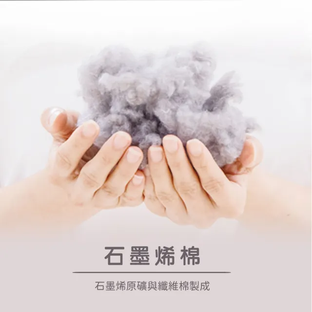 【日本旭川】台灣製醫護級石墨烯超奈米能量舒眠被(棉被 被胎 恆溫保暖 蓬鬆舒柔)