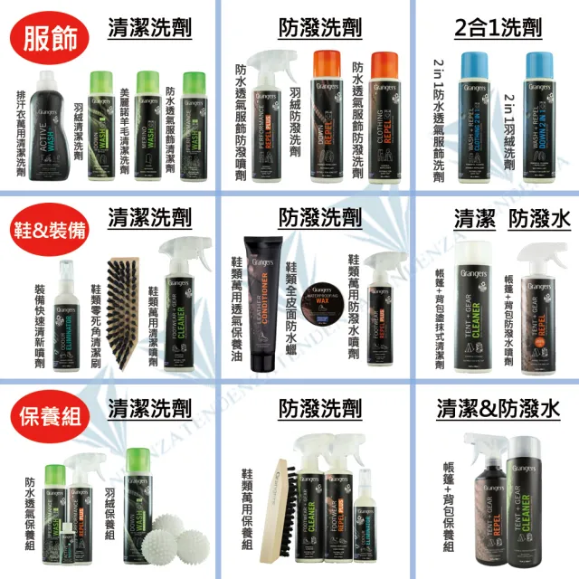 【英國 Grangers】鞋類全皮面防水蠟100ml(鞋蠟/防水/英國製)