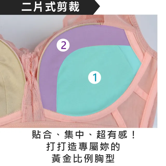 【Daima 黛瑪】現貨出清 無鋼圈B-E/蠶絲性感骨線蕾絲內衣/集中/包覆/托高/機能/大罩杯/調整型/女內衣(橘色)